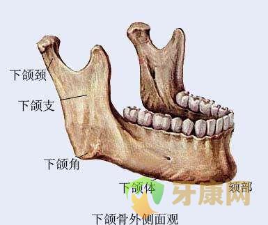 正颌手术有风险 选择需谨慎