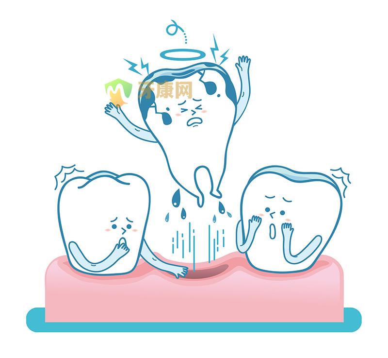 牙齿松动